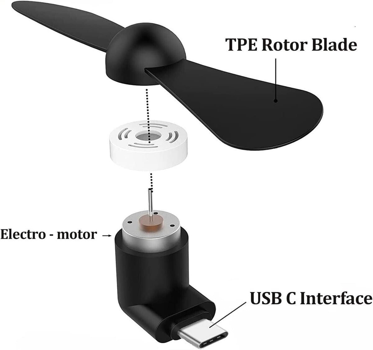 Ventilador para celular tipo C
